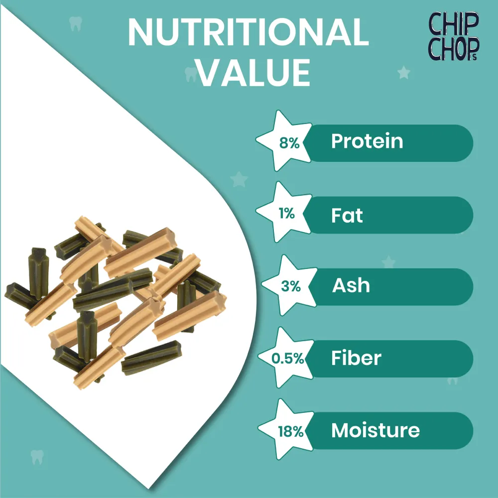 Chip Chops Star Dental Stix Chicken and Green Tea Flavored Dog Treats (Limited Shelf Life)