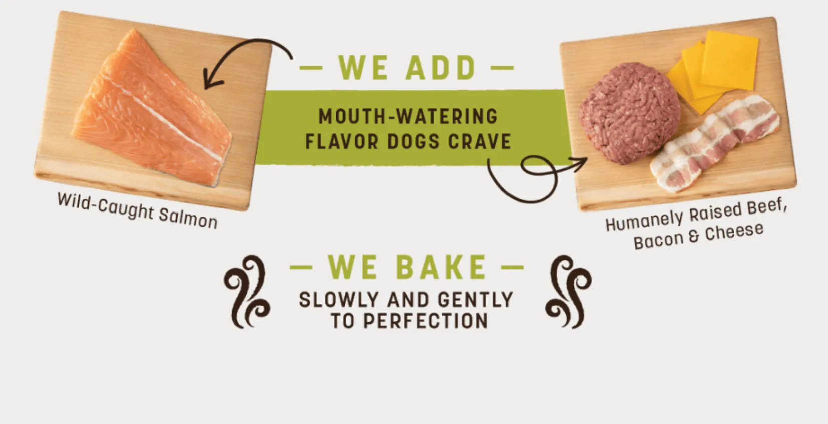 Earth Animal No Hide "The Chicken One" Chew for Dogs