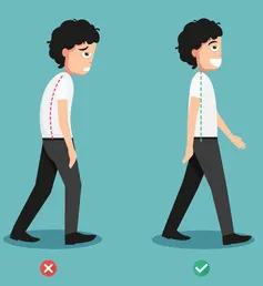 Self-paced Online Home Study 12 CE Myofascial & Neuromuscular Therapy